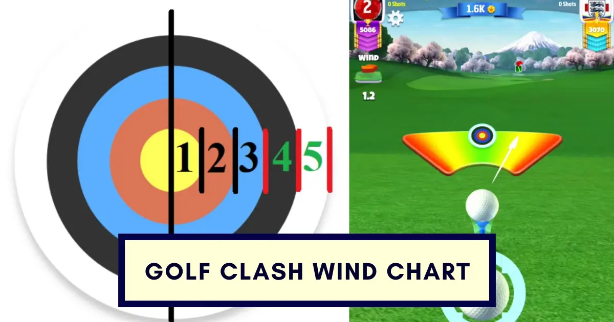 Golf Clash