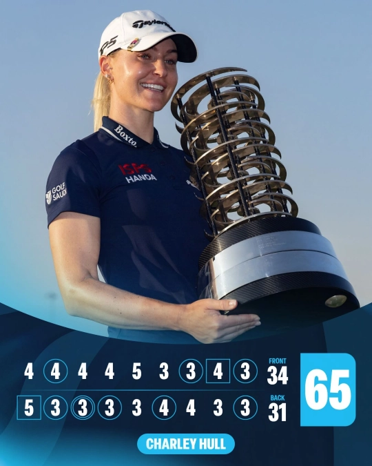 Charley Hull