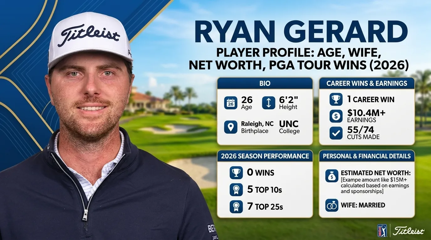 Ryan Gerard