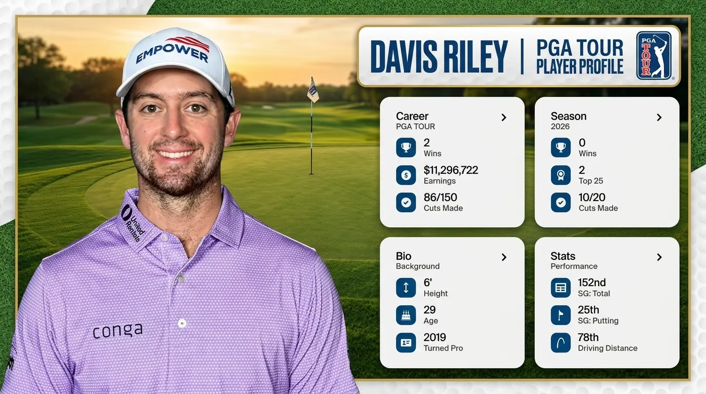 Davis Riley