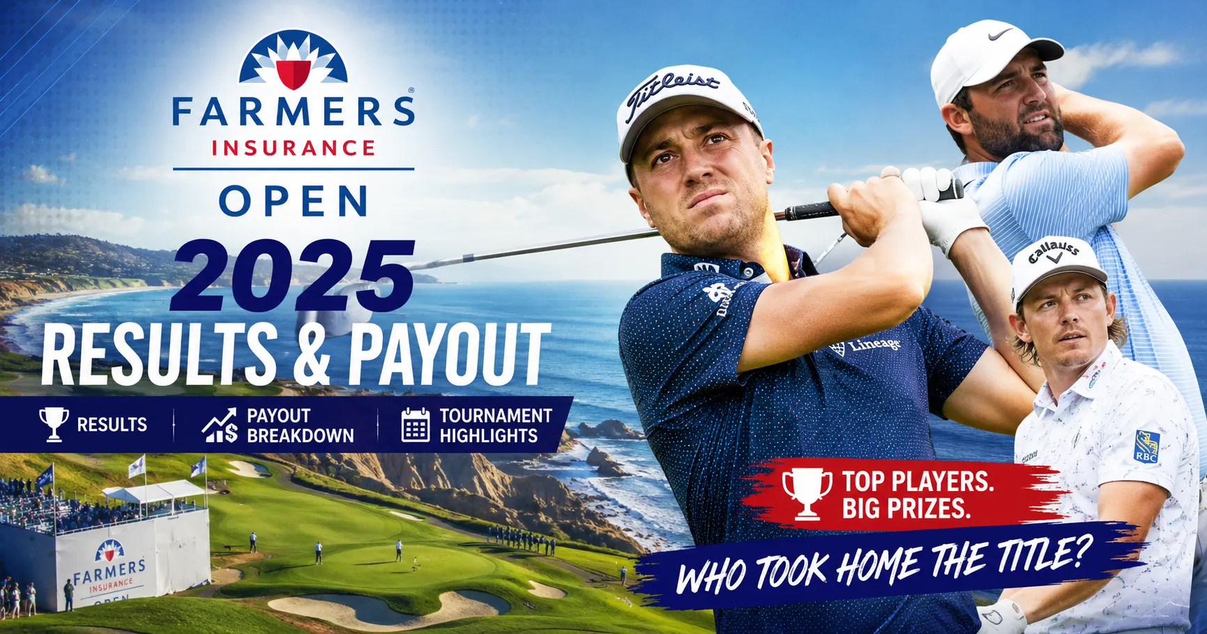farmers insurance open 2025