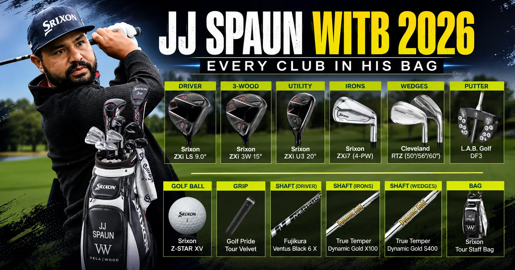 jj spaun witb