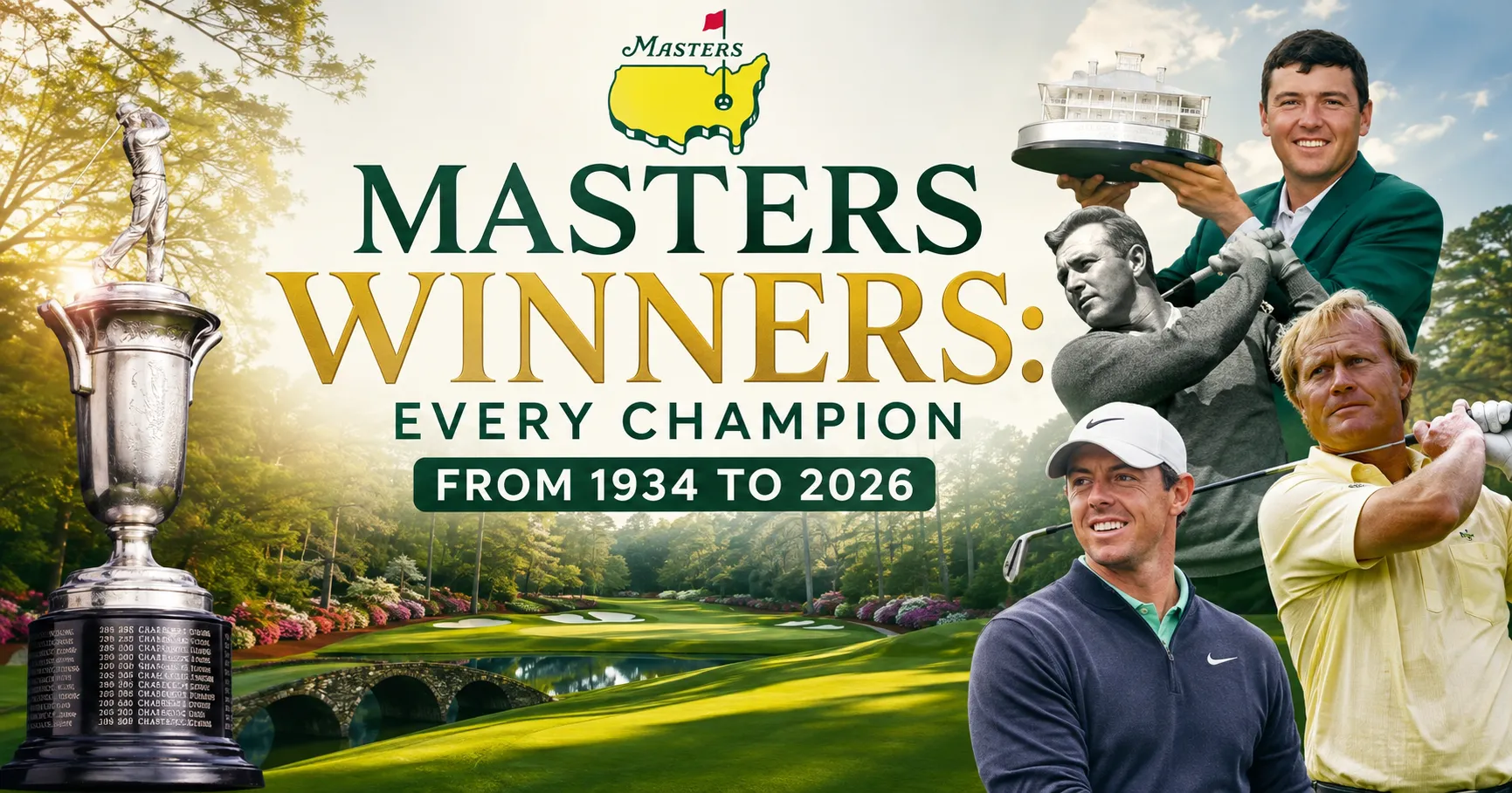 Masters winners
