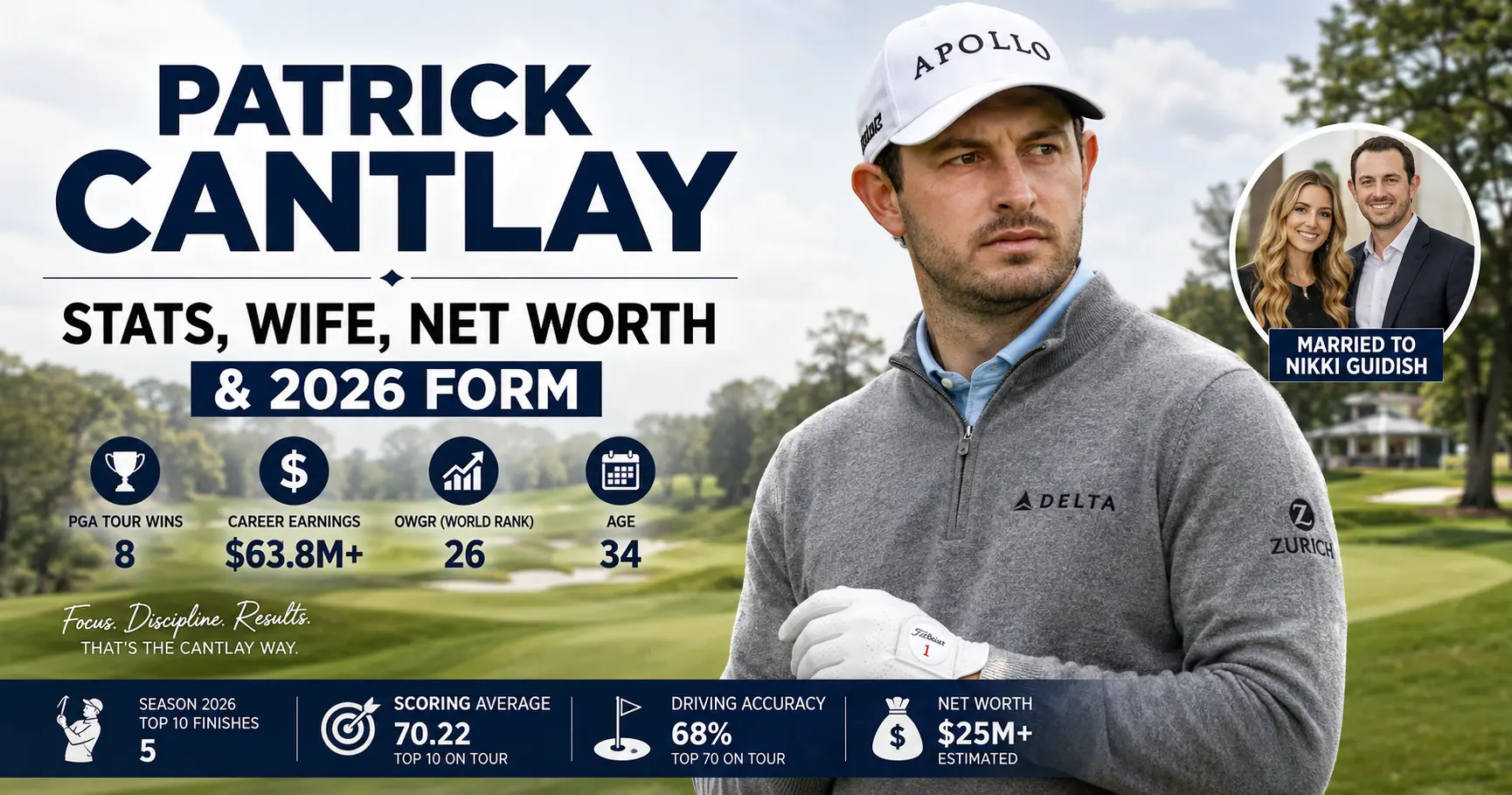 patrick cantlay
