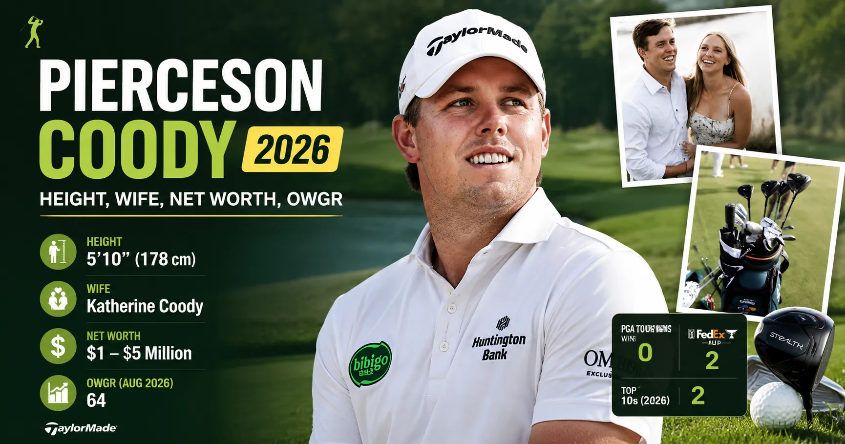 Pierceson Coody